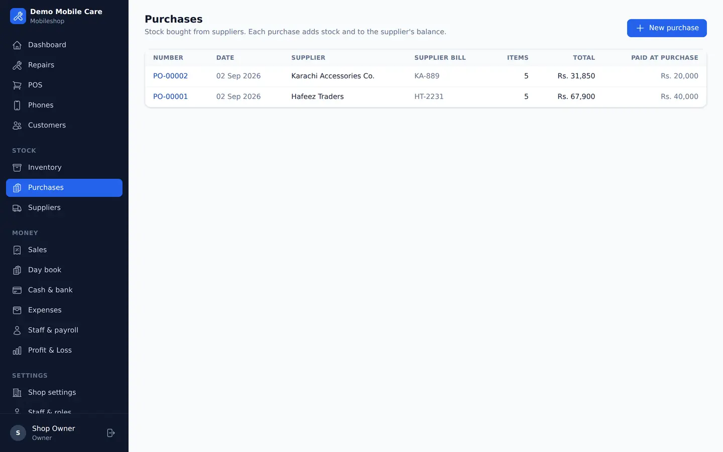 Purchases — Mobwala